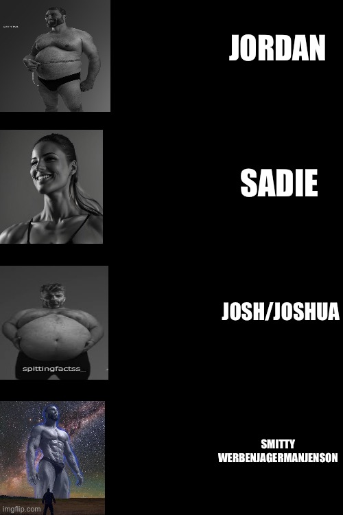 Gigachad names, with a twist at the end | JORDAN; SADIE; JOSH/JOSHUA; SMITTY WERBENJAGERMANJENSON | image tagged in gigachad,memes | made w/ Imgflip meme maker