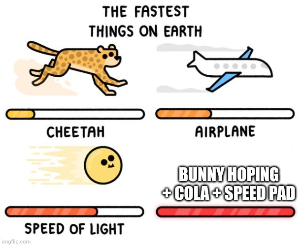 fastest thing possible | BUNNY HOPING + COLA + SPEED PAD | image tagged in fastest thing possible | made w/ Imgflip meme maker