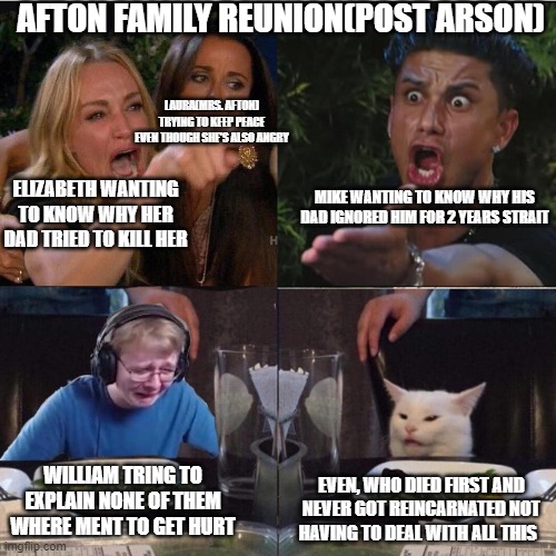 I will say that this is MY Afton family so try to keep an open mind | AFTON FAMILY REUNION(POST ARSON); LAURA(MRS. AFTON) TRYING TO KEEP PEACE EVEN THOUGH SHE'S ALSO ANGRY; ELIZABETH WANTING TO KNOW WHY HER DAD TRIED TO KILL HER; MIKE WANTING TO KNOW WHY HIS DAD IGNORED HIM FOR 2 YEARS STRAIT; WILLIAM TRING TO EXPLAIN NONE OF THEM WHERE MENT TO GET HURT; EVEN, WHO DIED FIRST AND NEVER GOT REINCARNATED NOT HAVING TO DEAL WITH ALL THIS | image tagged in four panel taylor armstrong pauly d callmecarson cat | made w/ Imgflip meme maker