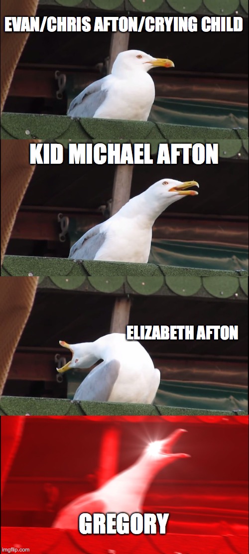 Ranking the FNaF Kids' (canon) Reactions to Their Traumatic Experiences | EVAN/CHRIS AFTON/CRYING CHILD; KID MICHAEL AFTON; ELIZABETH AFTON; GREGORY | image tagged in memes,fnaf,crying child,gregory,elizabeth afton,michael afton | made w/ Imgflip meme maker