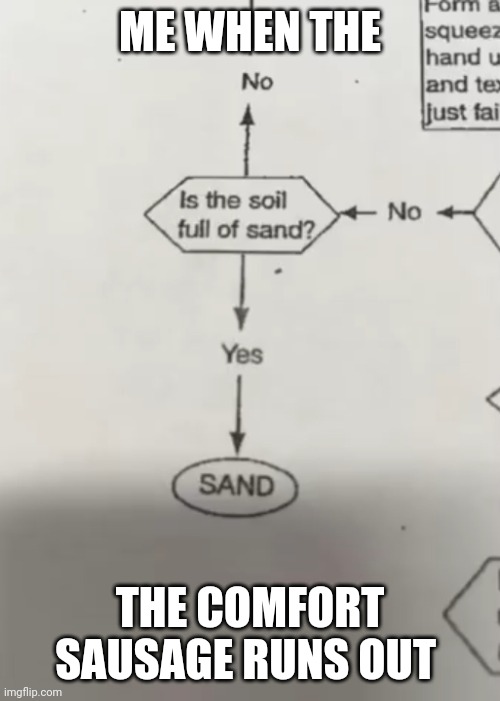 ME WHEN THE; THE COMFORT SAUSAGE RUNS OUT | made w/ Imgflip meme maker