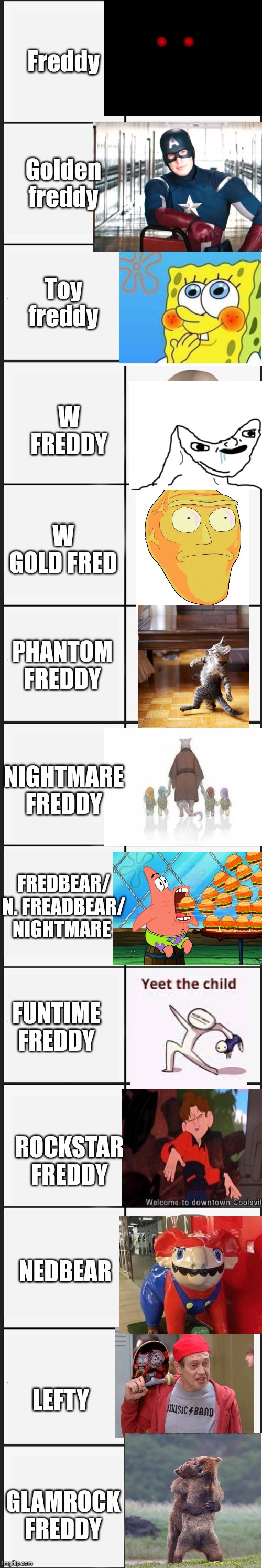 All the fnaf character in nutshell pt 2 | Freddy; Golden freddy; Toy freddy; W FREDDY; W GOLD FRED; PHANTOM FREDDY; NIGHTMARE FREDDY; FREDBEAR/ N. FREADBEAR/ NIGHTMARE; FUNTIME FREDDY; ROCKSTAR FREDDY; NEDBEAR; LEFTY; GLAMROCK FREDDY | made w/ Imgflip meme maker