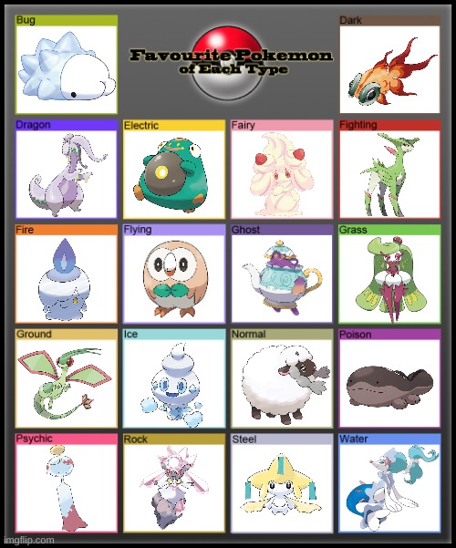 btw i turned back into a espeon | image tagged in favorite pokemon of each type,pokemon | made w/ Imgflip meme maker