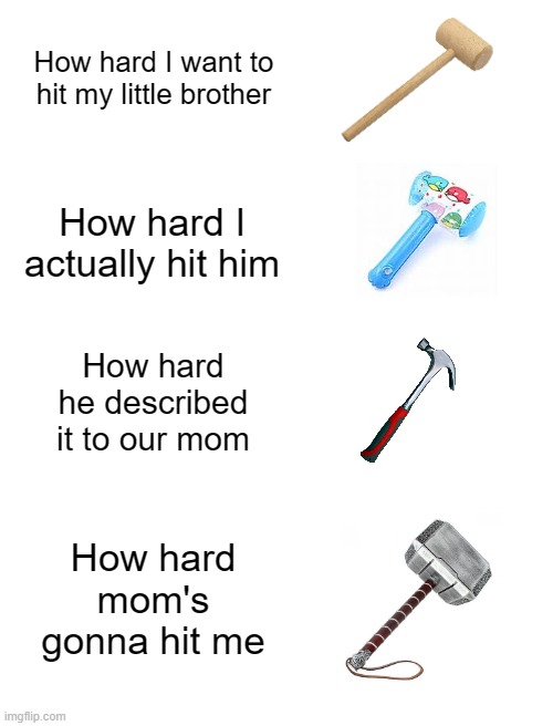 This has happened to all of us | How hard I want to hit my little brother; How hard I actually hit him; How hard he described it to our mom; How hard mom's gonna hit me | image tagged in little brother,hit,hammer | made w/ Imgflip meme maker
