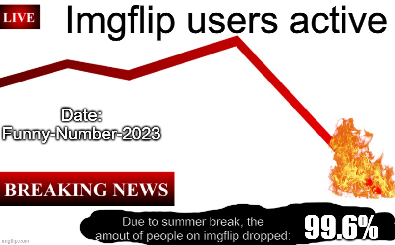 Kids lost their school Chromebooks ?? | Imgflip users active; Date: Funny-Number-2023; Due to summer break, the amout of people on imgflip dropped:; 99.6% | image tagged in ____ rate drops to 0 | made w/ Imgflip meme maker