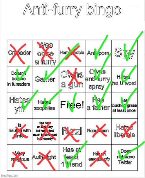 Anti-Furry bingo | image tagged in anti-furry bingo | made w/ Imgflip meme maker