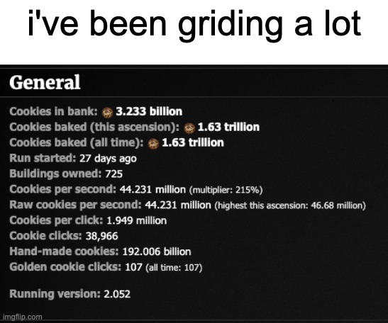 i've been griding a lot | made w/ Imgflip meme maker