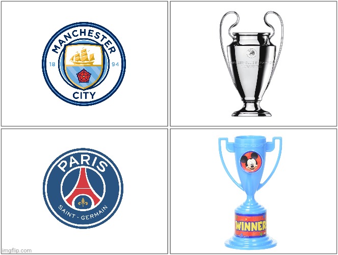Man City 1 UCL, Paris????? | image tagged in memes,blank comic panel 2x2,manchester city,psg,champions league,mickey mouse cup | made w/ Imgflip meme maker