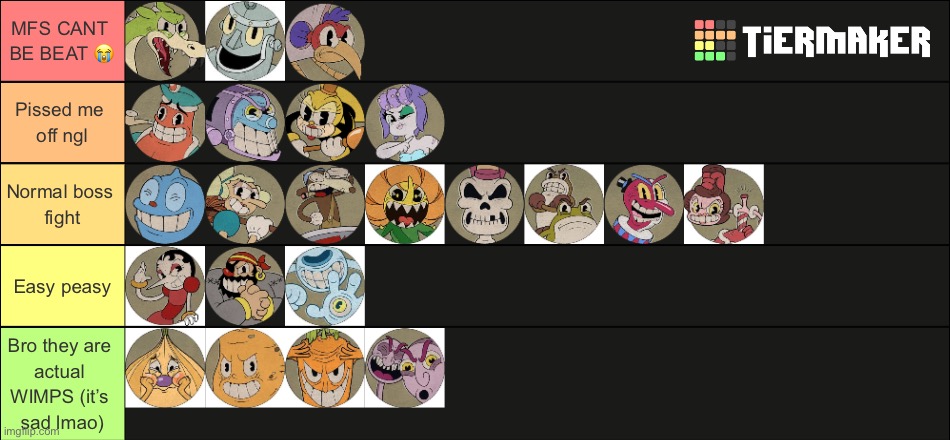 I’m on Inkwell Isle 3. Those in the red are difficult and the reason why I’m not facing off against Inkwell Hell yet. | image tagged in cuphead tier,cuphead bosses,the crackshot is the best weapon | made w/ Imgflip meme maker