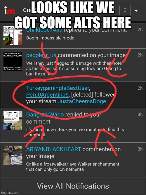 LOOKS LIKE WE GOT SOME ALTS HERE | made w/ Imgflip meme maker