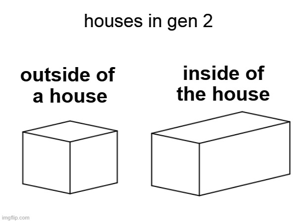 houses in gen 2; inside of
the house; outside of
 a house | image tagged in pokemon,house | made w/ Imgflip meme maker
