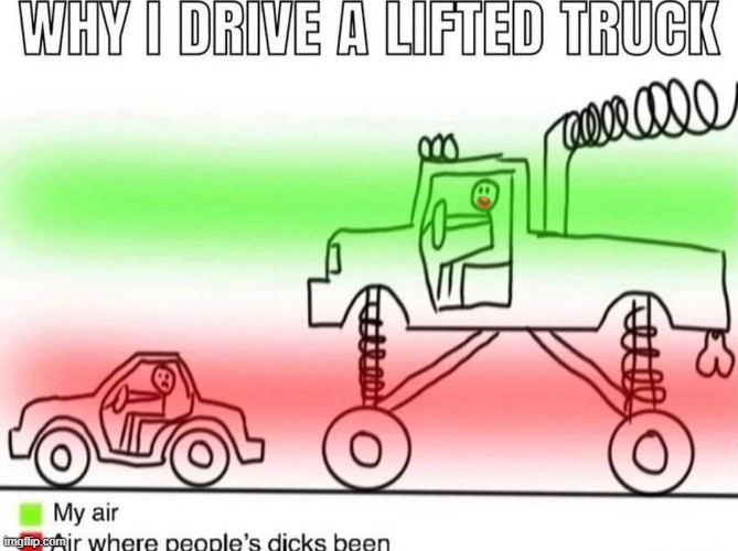 image tagged in cars | made w/ Imgflip meme maker