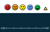 Spore Alliance Chart Meme Template