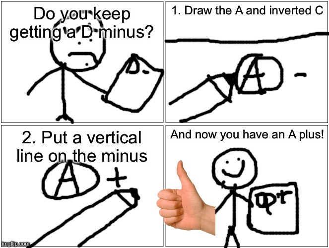How to get A+ | Do you keep getting a D minus? 1. Draw the A and inverted C; 2. Put a vertical line on the minus; And now you have an A plus! | image tagged in memes,blank comic panel 2x2 | made w/ Imgflip meme maker