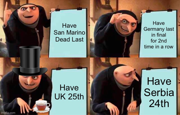 Only Eurovision fans understand..... | Have San Marino Dead Last; Have Germany last in final for 2nd time in a row; Have UK 25th; Have Serbia 24th | image tagged in memes,gru's plan | made w/ Imgflip meme maker