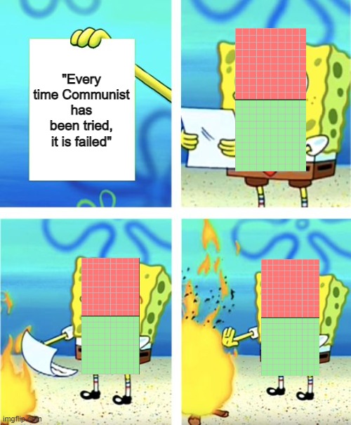 Spongebob Burning Paper | "Every time Communist has been tried, it is failed" | image tagged in spongebob burning paper,political compass | made w/ Imgflip meme maker