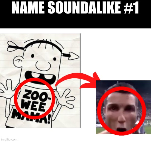 If you want me to make this a series, let me know! | NAME SOUNDALIKE #1 | image tagged in blank white template,cristiano ronaldo | made w/ Imgflip meme maker