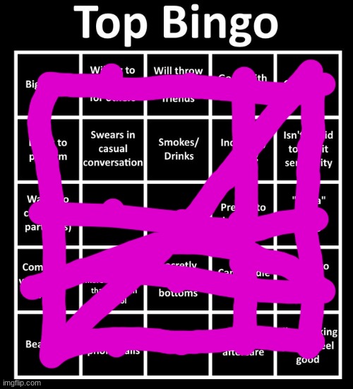 23 / 25 | image tagged in top bingo | made w/ Imgflip meme maker