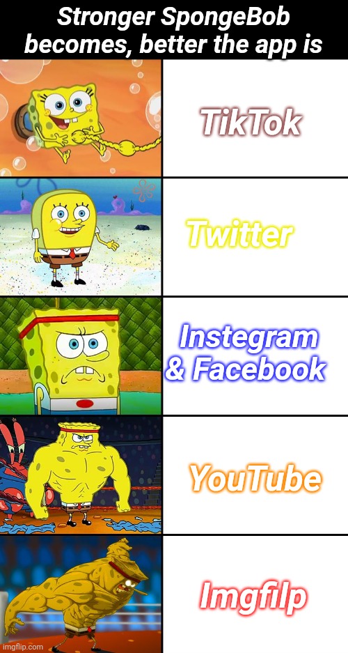 TikTok should be banned, but imgflip, OHHH IF IMGFLIP IS GOOD | Stronger SpongeBob becomes, better the app is; TikTok; Twitter; Instegram & Facebook; YouTube; Imgfilp | image tagged in spongebob baby normal tough strong god,apps,tiktok sucks,imgflip meme,memes | made w/ Imgflip meme maker