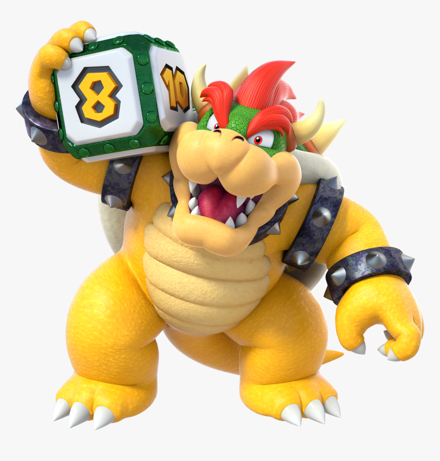High Quality bowser super mario party Blank Meme Template