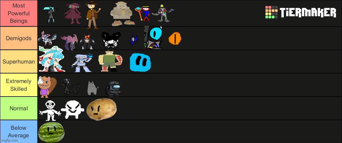 my take | made w/ Imgflip meme maker