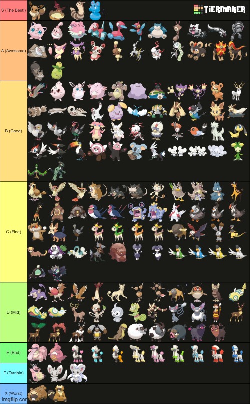 My normal type tier list (Any comments giving hate will be deleted) | image tagged in memes,pokemon,tier list,why are you reading this | made w/ Imgflip meme maker