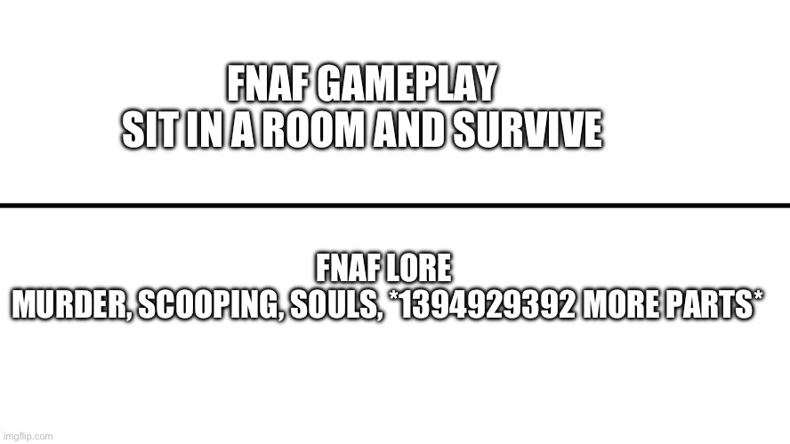 the lore is real | FNAF GAMEPLAY


SIT IN A ROOM AND SURVIVE; FNAF LORE 


MURDER, SCOOPING, SOULS, *1394929392 MORE PARTS* | image tagged in gameplay vs lore,fnaf,epic,oh god i have done it again | made w/ Imgflip meme maker