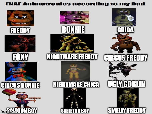 He Said This For Real | BONNIE; CHICA; FREDDY; NIGHTMARE FREDDY; FOXY; CIRCUS FREDDY; NIGHTMARE CHICA; UGLY GOBLIN; CIRCUS BONNIE; SMELLY FREDDY; BALLOON BOY; SKELETON BOY | image tagged in fnaf | made w/ Imgflip meme maker