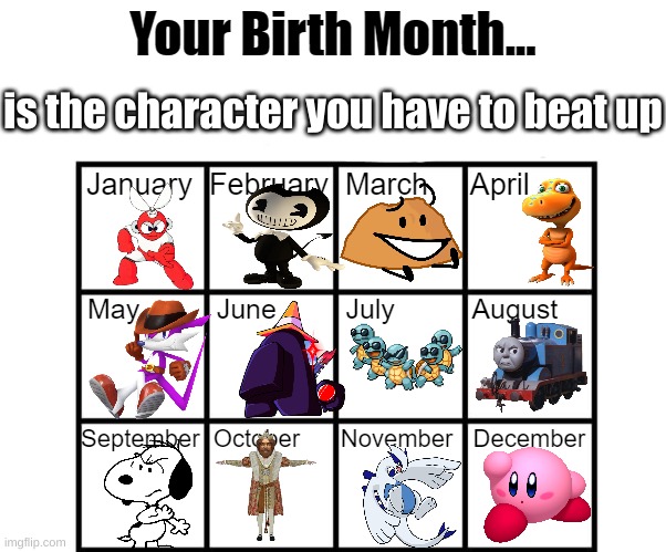Birth Month Alignment Chart | is the character you have to beat up | image tagged in birth month alignment chart | made w/ Imgflip meme maker