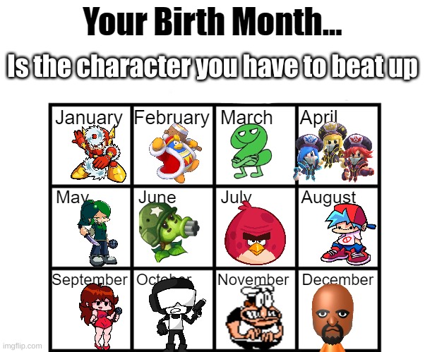 Birth Month Alignment Chart | Is the character you have to beat up | image tagged in birth month alignment chart | made w/ Imgflip meme maker