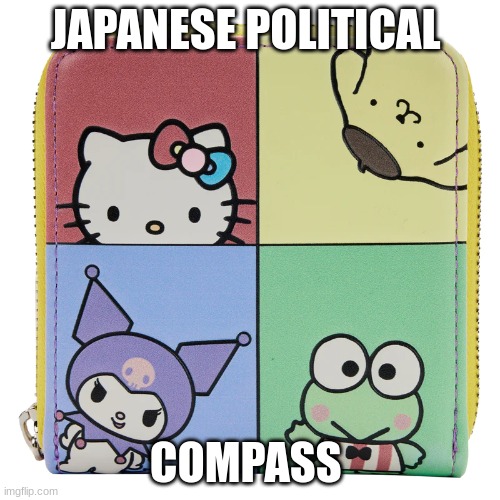 sanrio political compass?! | JAPANESE POLITICAL; COMPASS | image tagged in sanrio,politics,political compass,political,hello kitty | made w/ Imgflip meme maker