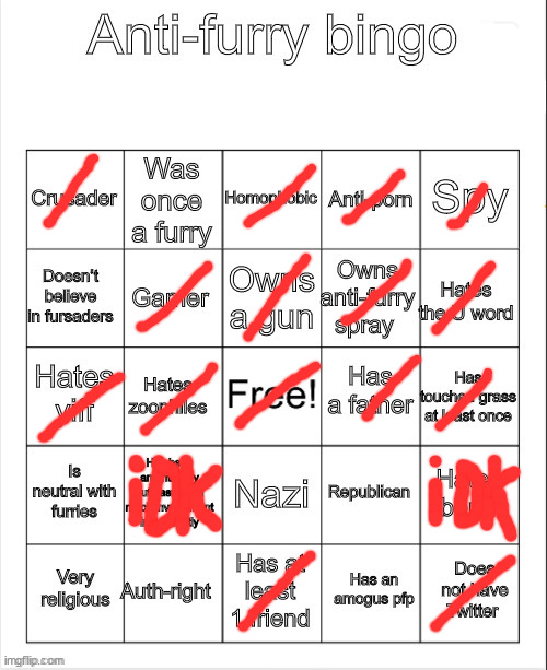 Anti-Furry bingo | image tagged in anti-furry bingo | made w/ Imgflip meme maker