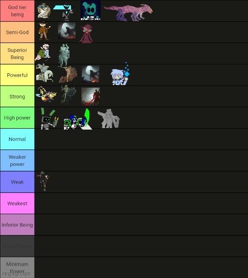 I couldn't fit anyone else | made w/ Imgflip meme maker