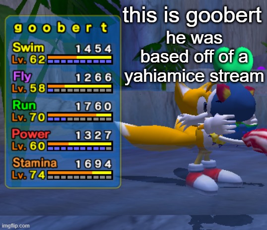 goobert | he was based off of a yahiamice stream; this is goobert | made w/ Imgflip meme maker