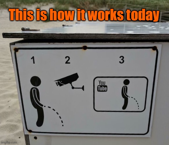 You Tube | This is how it works today | image tagged in caught short,caught on camera,you are sensational,you tube | made w/ Imgflip meme maker