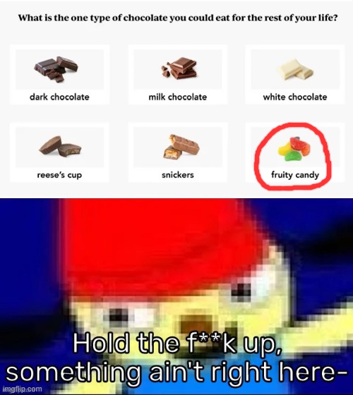 Didn't know fruity candy is now considered chocolate | image tagged in hold the f k up something ain't right here-,chocolate,candy | made w/ Imgflip meme maker
