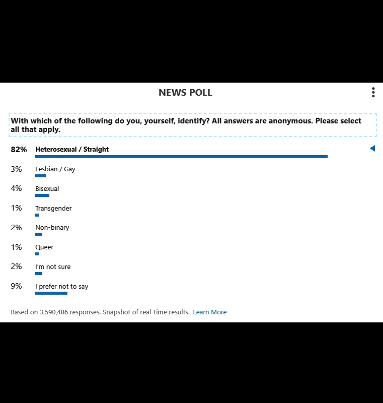 High Quality Majority Rule Blank Meme Template