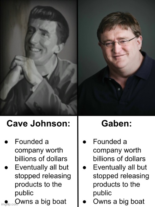 G A B E N | image tagged in memes,gaben | made w/ Imgflip meme maker