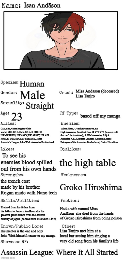 Assassin League: Where It All Started (ゴジラデラ is made up I was wasted after snorting coca cola's) | Īsan Andāson; Human; Misa Andāson (deceased)
Lisa Tanjro; Male; Straight; 23; based off my manga; CIA, FBI, Other leagues of the world, MI6, US ARMY, US AIR FORCE, US MARINES, US NAVY, UK ARMY, UK AIR FORCE, USA SECRET SERVICE, Japan Assassin’s League, John Wick Assassins Brotherhood; Alitar Sheru, U~irukinsu Honson, Ex High Assassins, President Don, ゴジラデラ (a secret cult that can't be translated), A.U.M Assassins, E.Q.A Assassins A.I.I.A (Death League), Assassin League Betrayers of the Assassins Brotherhood, Groko Hiroshima; the high table; To see his enemies blood spilled out from his own hands; Groko Hiroshima; the trench coat made by his brother Rogan made with Nano tech; Trained from his father from his father to Jameru Andāson aka his greatest grand father from the darkest century of japan (he was born 1400 died 1457); Had a wife named Misa Andāson  she died from the hands of Groko Hiroshima from being poison; His mentor is the one and only John Wick himself; teaser to my manga; Lisa Tanjro met him at a local bar seeing him singing a very old song from his family's life; Assassin League: Where It All Started | made w/ Imgflip meme maker