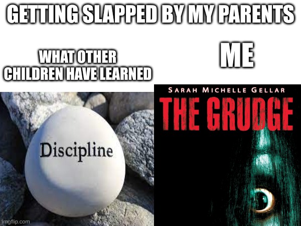 And they wonder where I've learned violence | GETTING SLAPPED BY MY PARENTS; WHAT OTHER CHILDREN HAVE LEARNED; ME | image tagged in discipline,parents,children | made w/ Imgflip meme maker