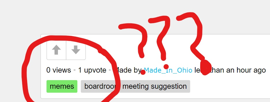 How?? Blank Meme Template