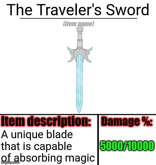 Yep and yet he can't defeat his father | The Traveler's Sword; 5000/10000; A unique blade that is capable of absorbing magic | made w/ Imgflip meme maker