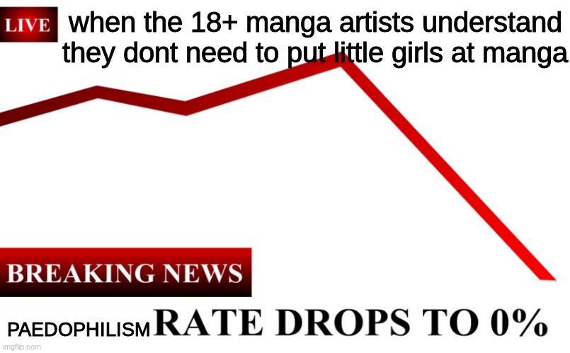____ Rate Drops To 0% | when the 18+ manga artists understand they dont need to put little girls at manga; PAEDOPHILISM | image tagged in ____ rate drops to 0 | made w/ Imgflip meme maker