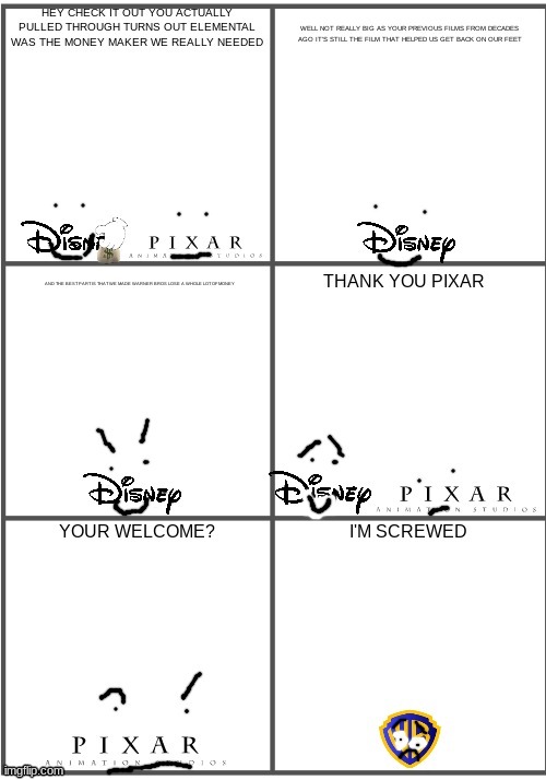 the rise of pixar and how the downfall of warner bros will continue | image tagged in disney,pixar,elemental,prediction | made w/ Imgflip meme maker