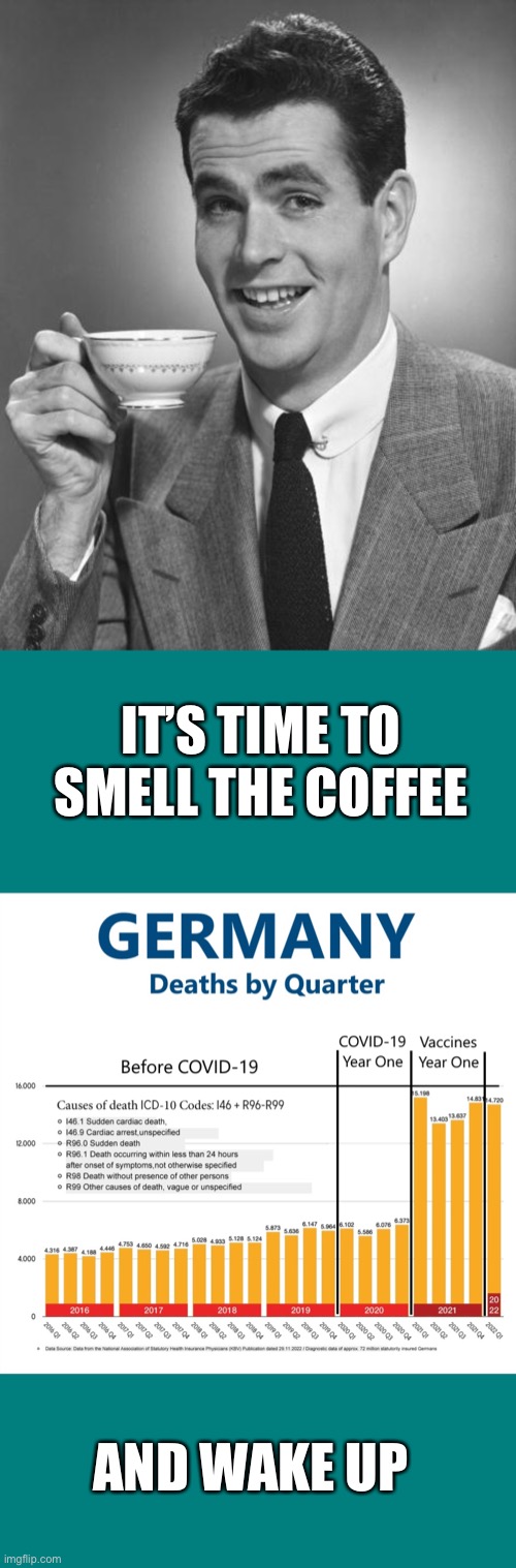 The truth can no longer be denied. Crimes against humanity. | IT’S TIME TO SMELL THE COFFEE; AND WAKE UP | image tagged in man drinking coffee,excess deaths,crimes,vaccine | made w/ Imgflip meme maker