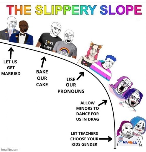 Slippery slope | image tagged in slippery slope | made w/ Imgflip meme maker