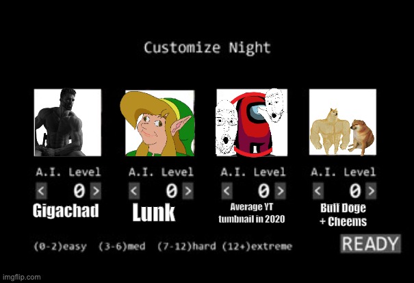 Imgflip users making a post be like: | Average YT tumbnail in 2020; Lunk; Buff Doge + Cheems; Gigachad | image tagged in fnaf 1 custom night | made w/ Imgflip meme maker