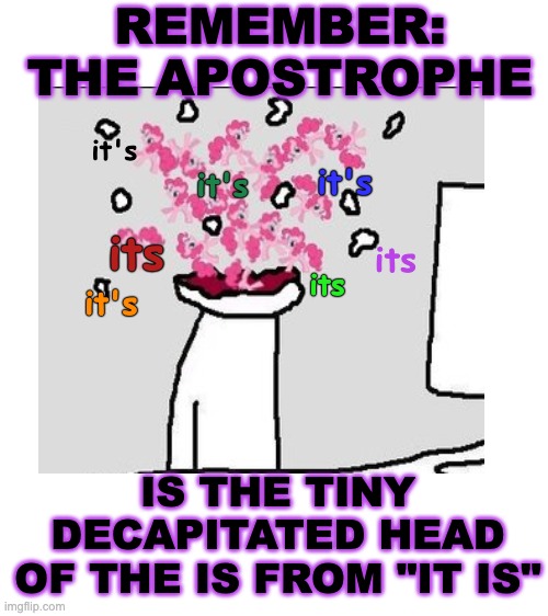 it's its it's its its it's it's REMEMBER:
THE APOSTROPHE IS THE TINY DECAPITATED HEAD
OF THE IS FROM "IT IS" | image tagged in blank white template | made w/ Imgflip meme maker