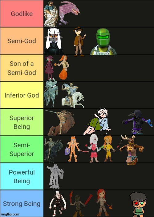 The green helmet one is the Bladesmith's Apprentice | made w/ Imgflip meme maker