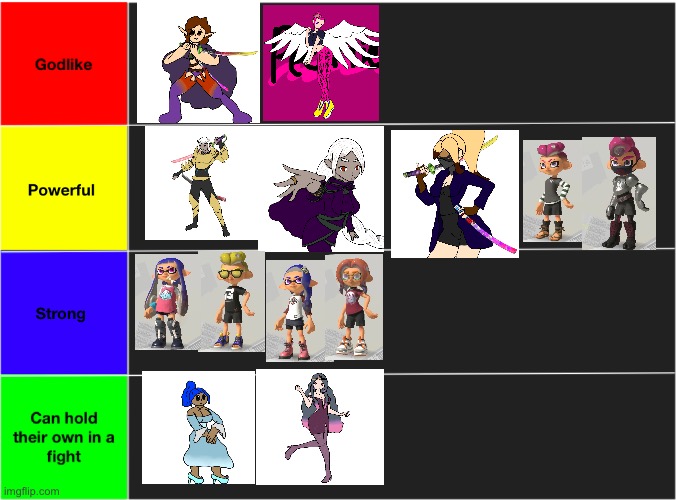 My own oc tier list | image tagged in oc strength tier list | made w/ Imgflip meme maker